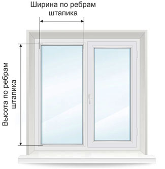 Замер окна - система UNI-1