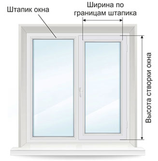 Замер окна - система UNI-2