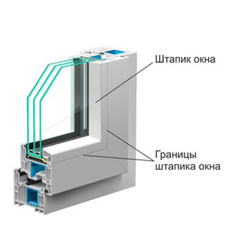 Правильный замер окна - система UNI-2